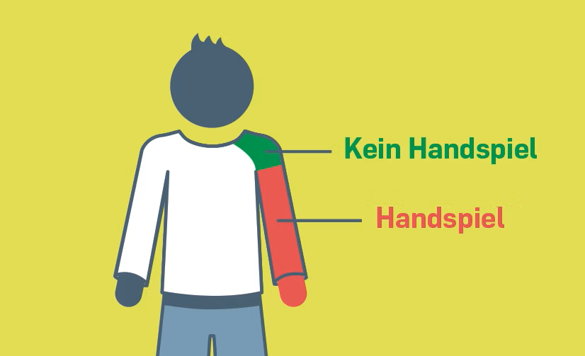Wo ist handspiel wo nicht